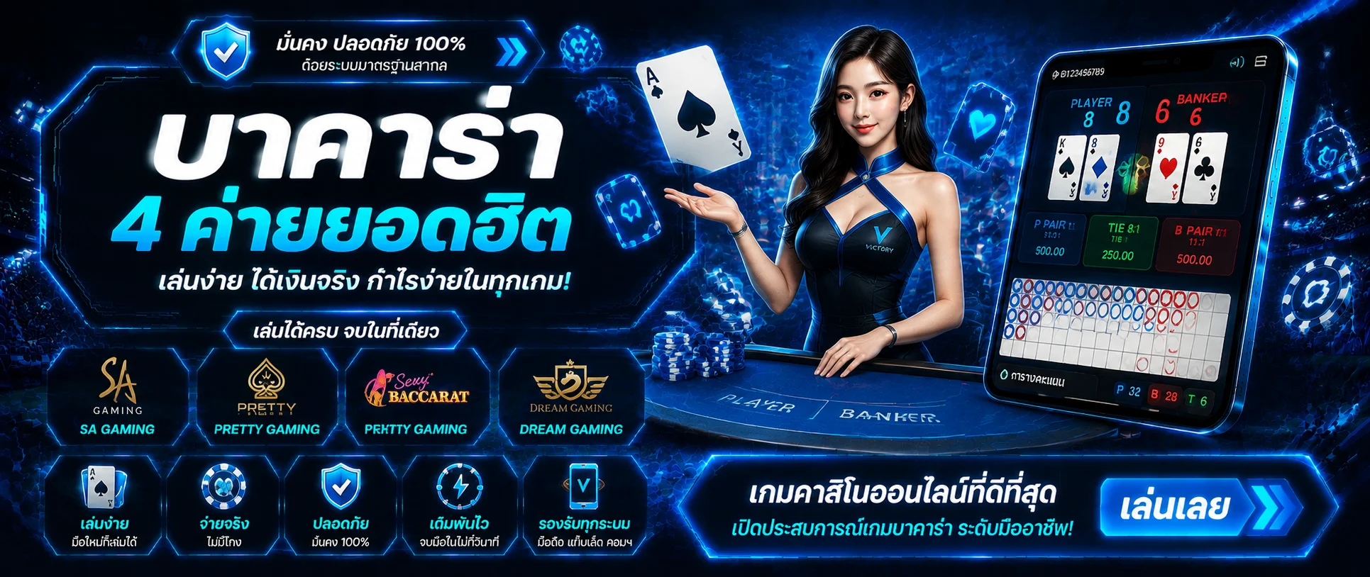 คาสิโนออนไลน์ ULTRA168 คาสิโนสดดีลเลอร์จริง บาคาร่า รูเล็ต เว็บตรง
