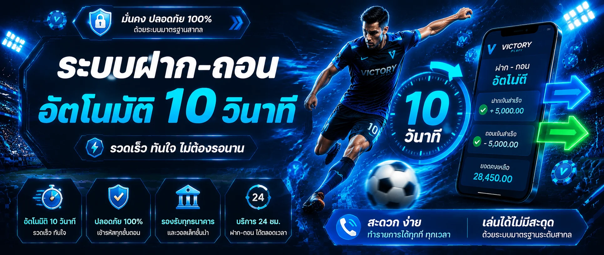 วิธีสมัคร ULTRA168 ขั้นตอนลงทะเบียนง่าย ไม่ต้องรออนุมัติ